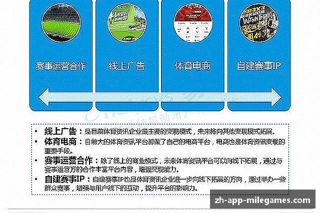 介绍米乐